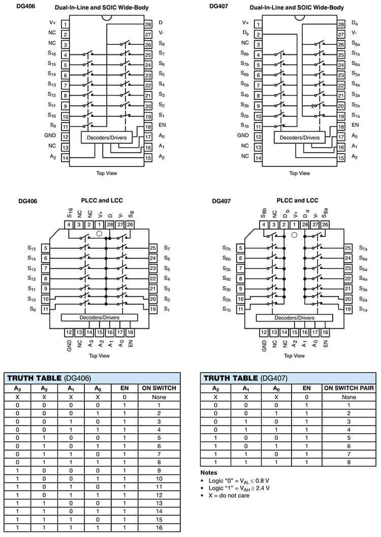 Schéma de principe - Vishay / Siliconix Multiplexeurs analogiques CMOS DG406/DG407